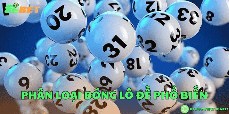 Bóng lô đề là gì? Cách hiểu, cách tính và cách soi cầu chuẩn xác Phân loại bóng lô đề phổ biến